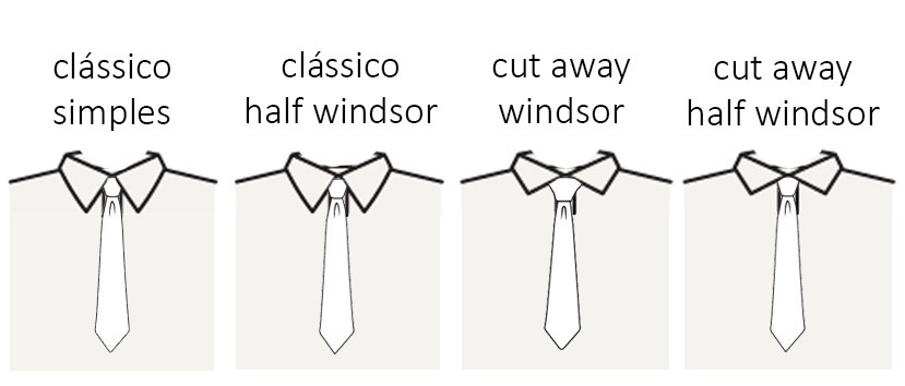 gravatas e colarinhos